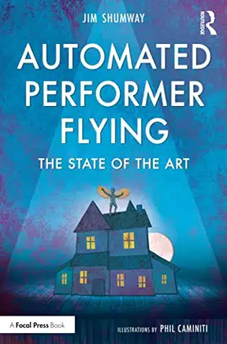 Automated Performer Flying The State of the Art
